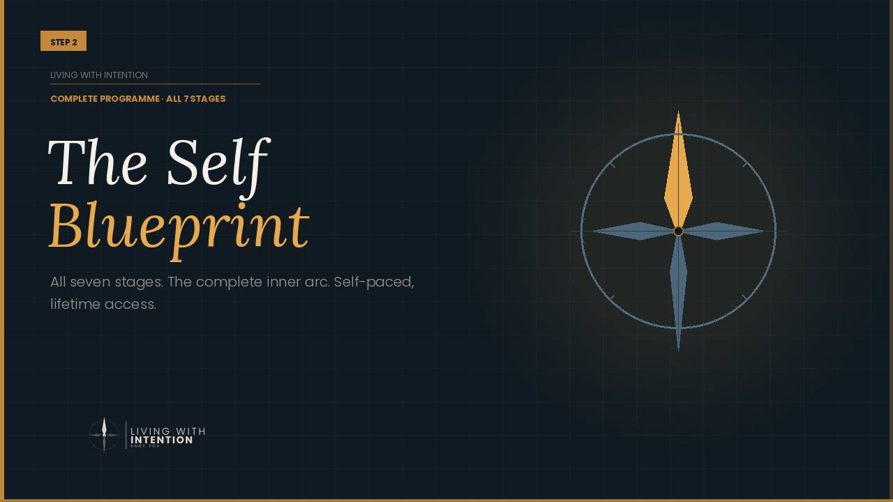 Living with Intention